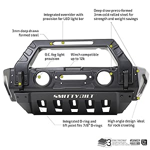 Small manufacture image 1
