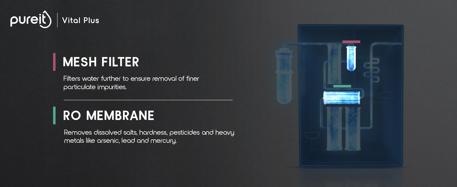 RO+UV Water Purifier