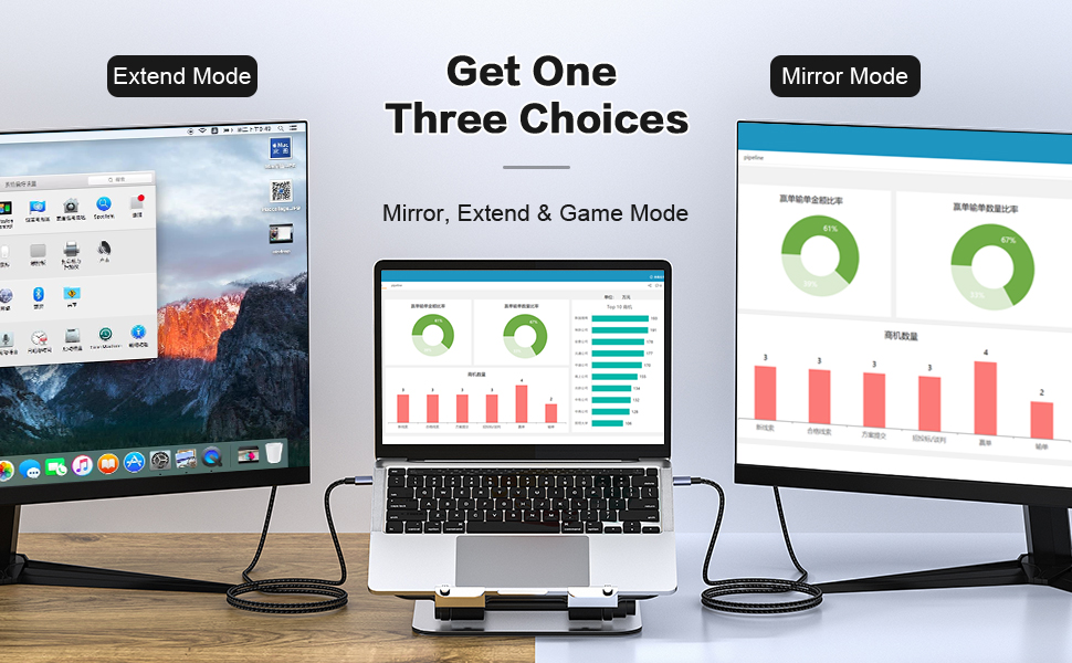 type c to hdmi cable