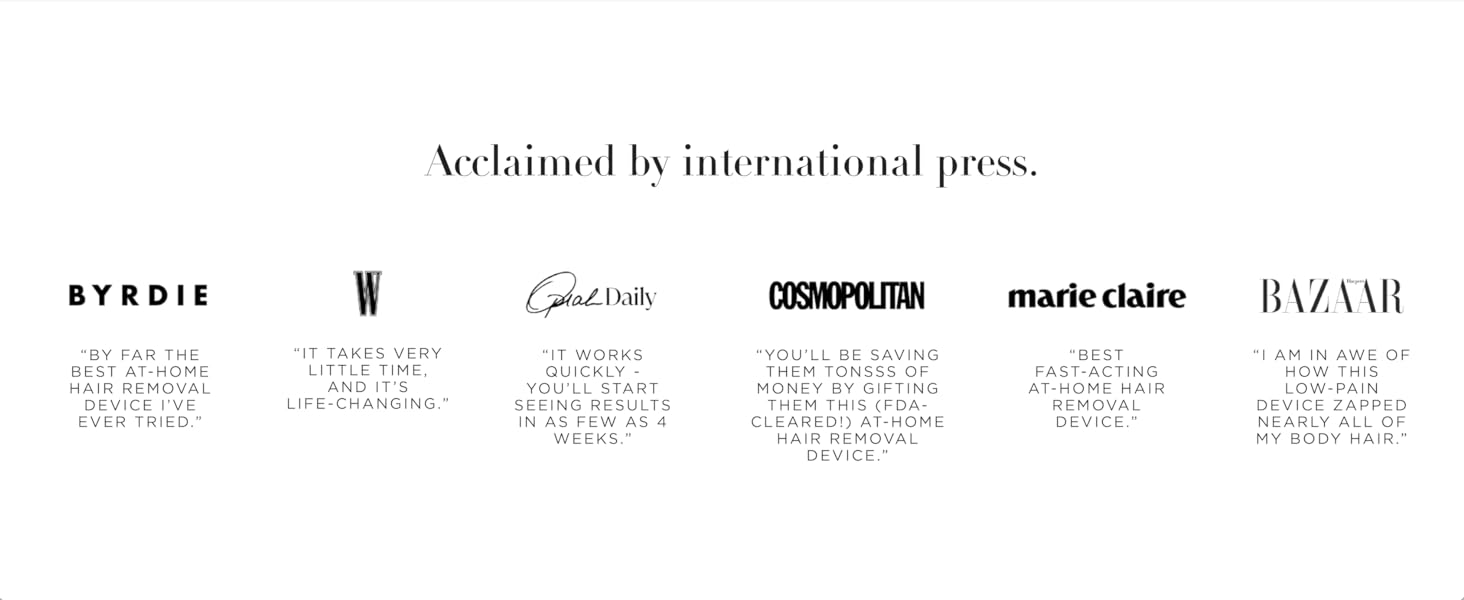 Acclaimed by international press.