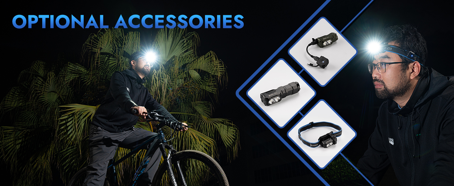 Adjustable Headlamp