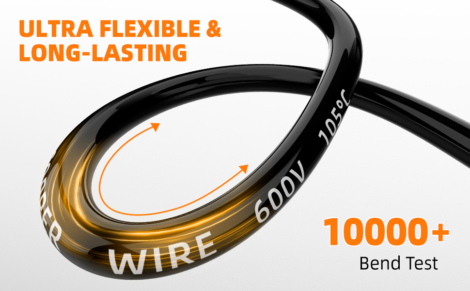 ultra1flexible & long-lasting electrical wire