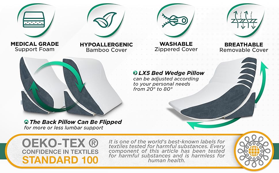 Lunix LX5 4pcs Orthopedic Bed Wedge Pillow Set, Post Surgery Memory