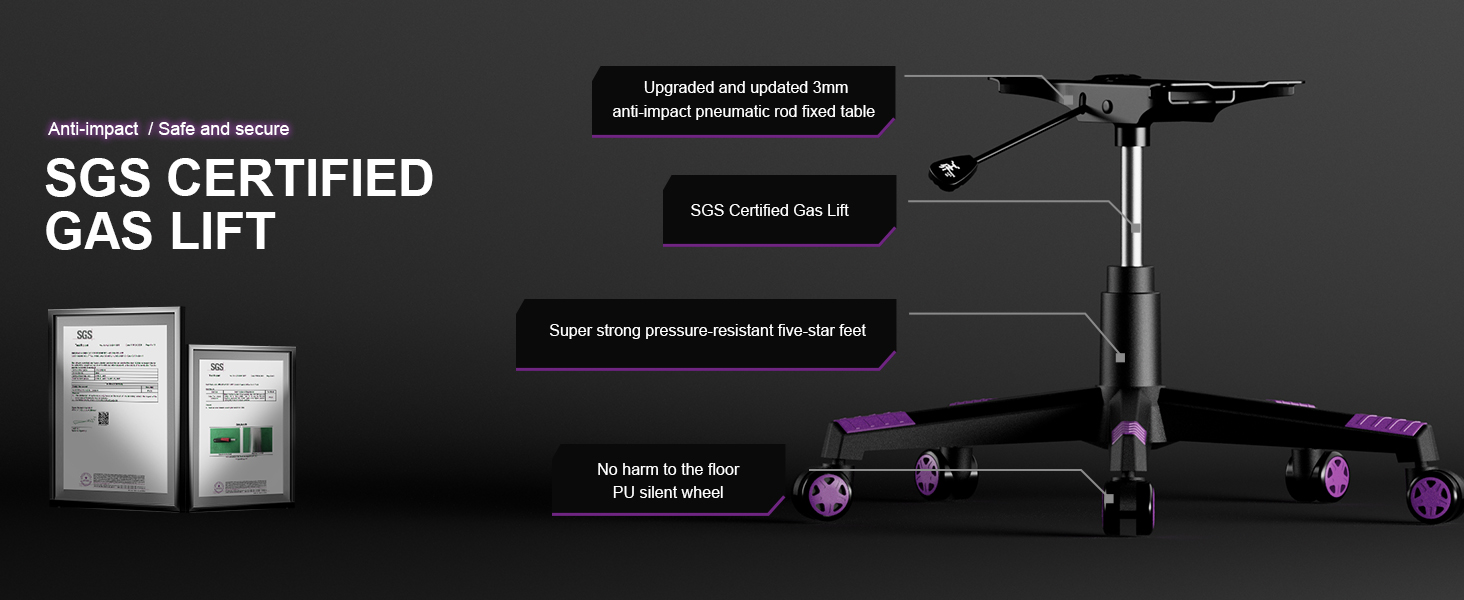 SGS CERTIFIED GAS LIFT