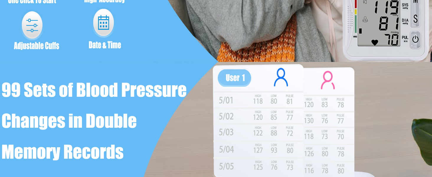 wrist blood pressure monitor blood pressure cuff wrist high blood pressure monitor wrist BP monitor 