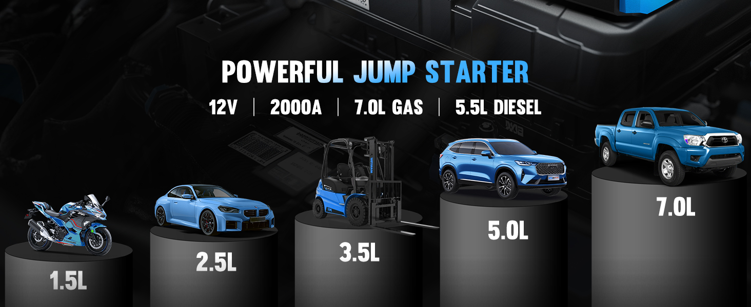 car battery booster jump starter