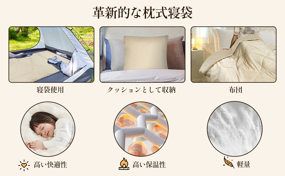 Amazon.co.jp: 寝袋 シュラフ クッション型になる 布団 3in1 車