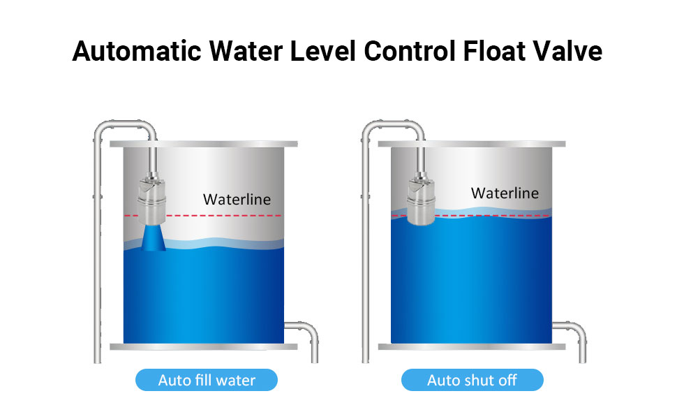 1/2" Water Float Valve, 304 Stainless Steel Fully Automatic Water Level