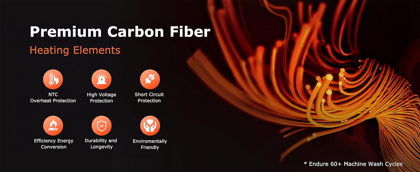 Premium Carbon Fiber