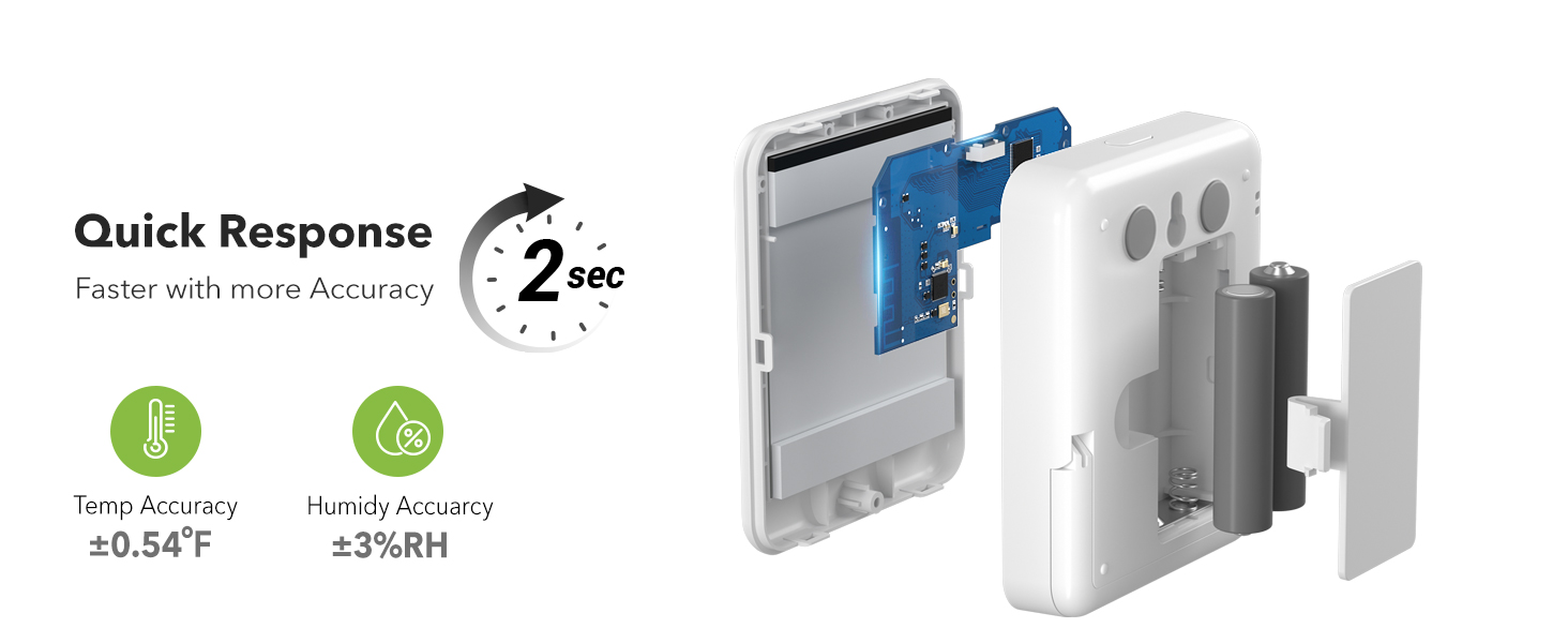 thermometer for room temperature