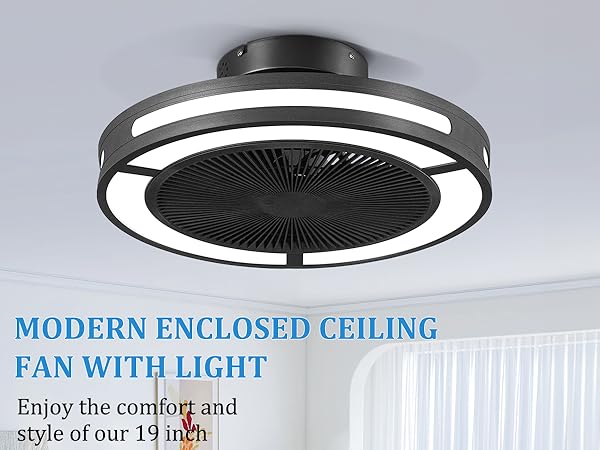Amazon.com: Ohniyou Enclosed Ceiling Fan with Lights,19