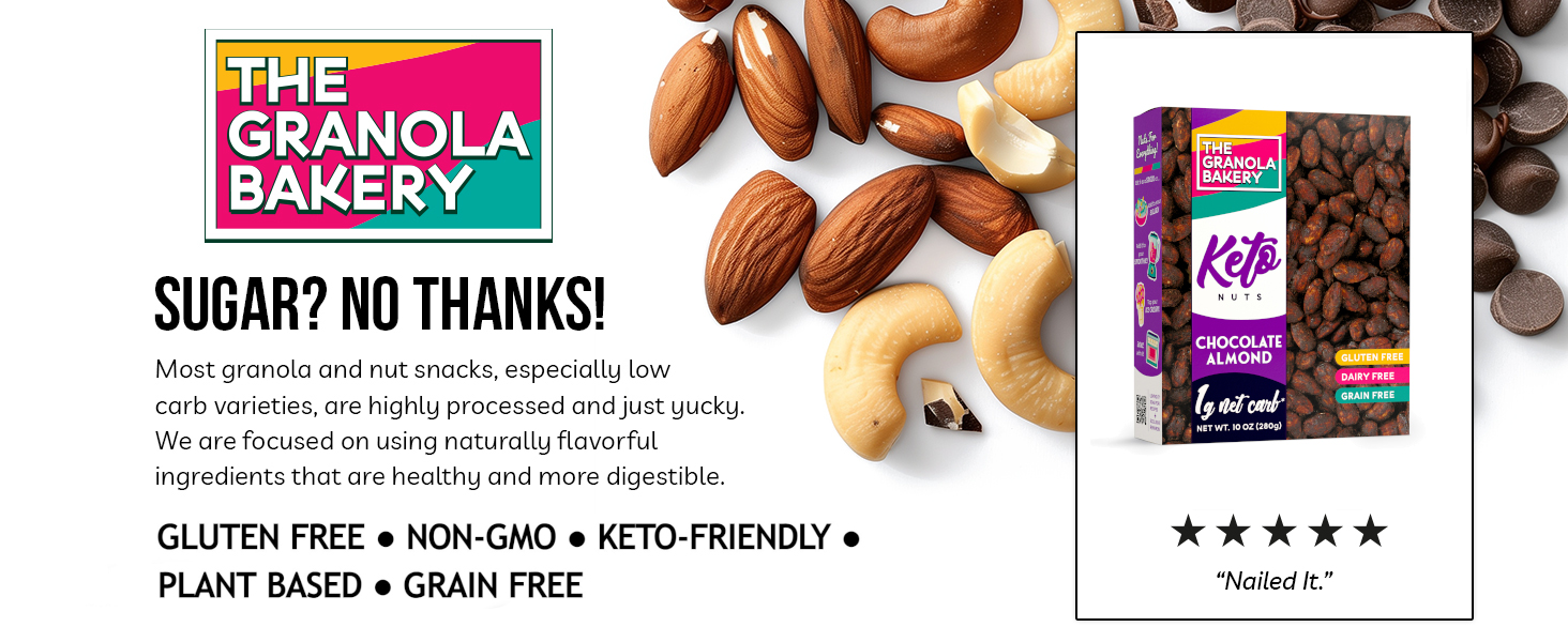 Chocolate Almond Keto Nuts