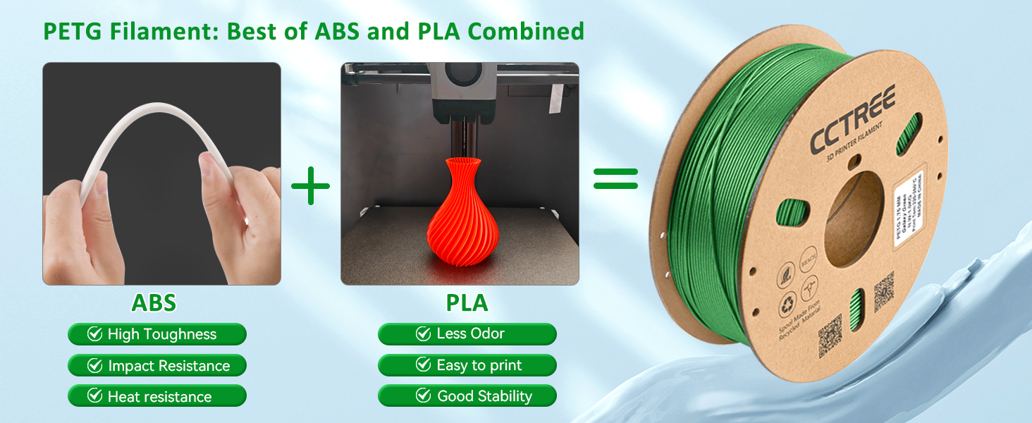 3d printer petg filament