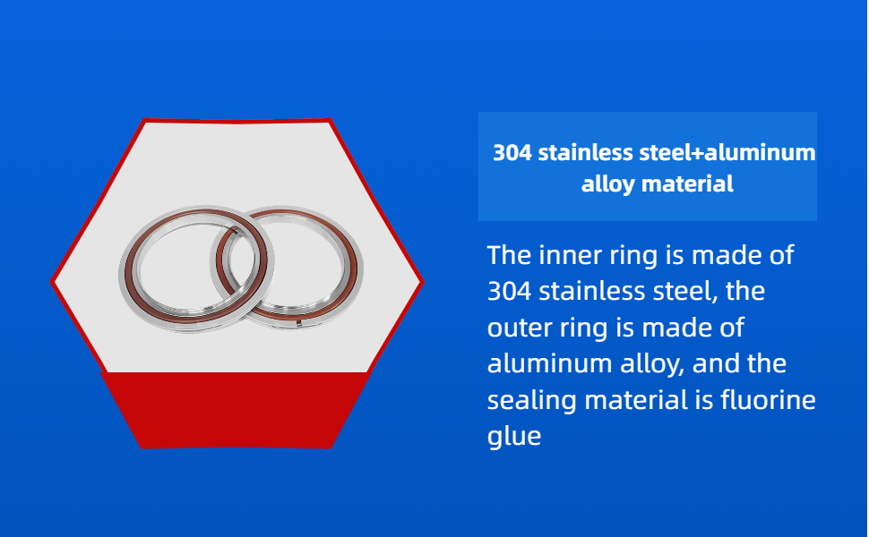 ISO Centering Ring