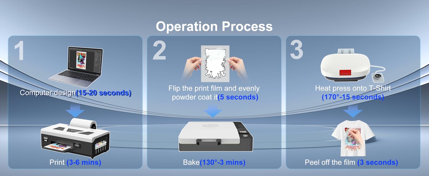 dtf printer machine