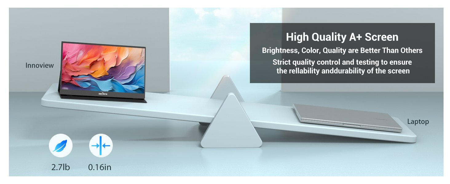 monitor for macbook pro