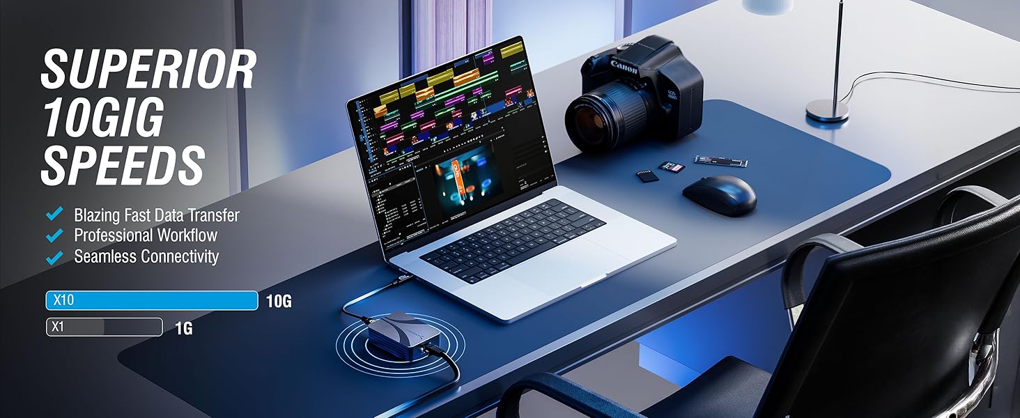 SUPERIOR 10GIG SPEEDS