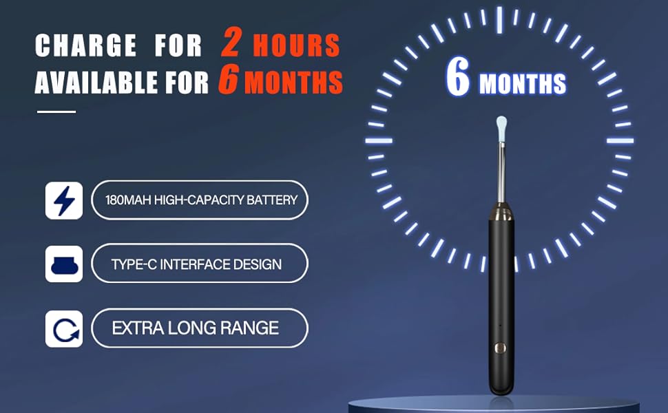 ear camera, ear cleaner, ear wax removal, debrox earwax removal kit, diagnostic kit