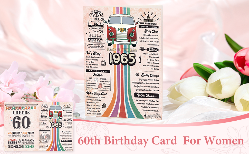 60th birthday card