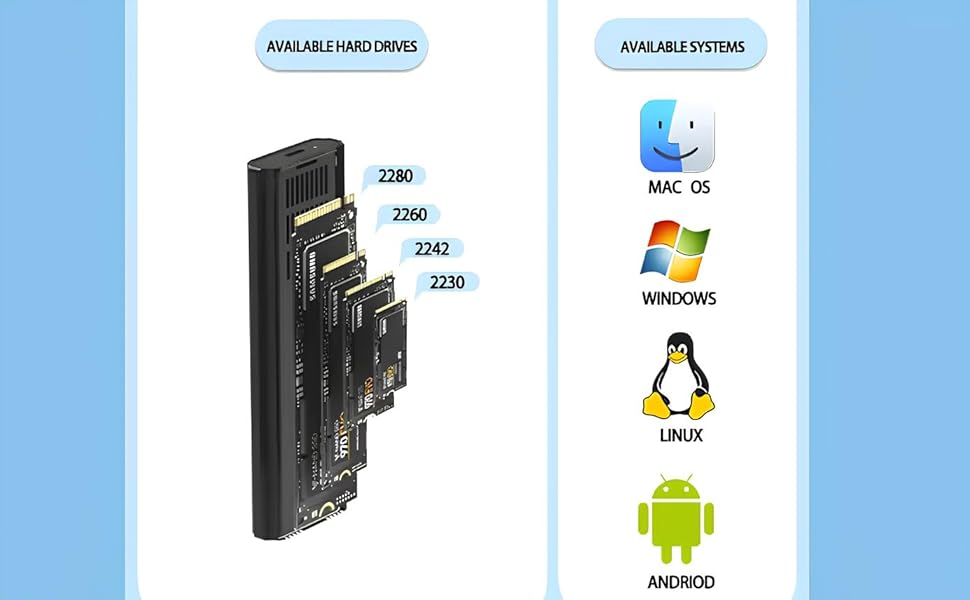 Bliss M.2 NVME Enclosure