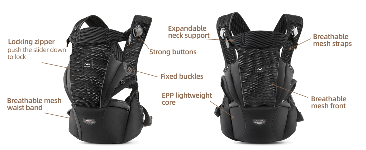 SUNVENO Baby Carrier for Newborn to Toddler – CPC-Certified Breathable Mesh Hip Seat Carrier