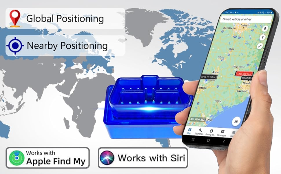 GPS Tracker for Vehicles