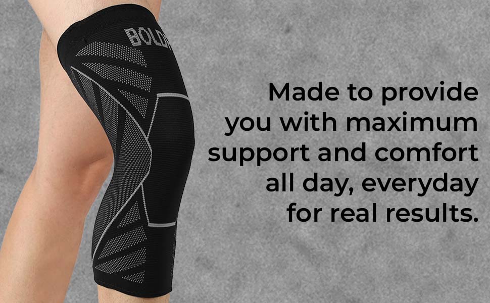 Buy Boldfit Polyester Knee Caps For Women&Men Knee Support For Men Knee