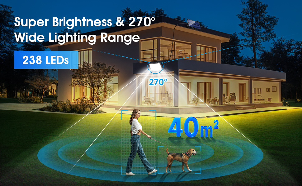 para exteriores con 238 LED, amplio rango de iluminación de 270° y área de cobertura de 40 m². La imagen muestra una casa iluminada y una persona paseando al perro por