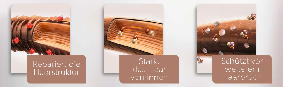 Repairs at micro and macro level