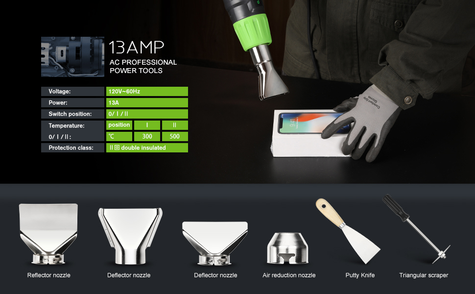 GALAX PRO 1500W Heat Gun Set with 2 Modes Temperature Settings 350