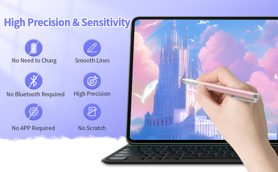 Stylus Pens for Touch Screens (3 Pack), Fiber Tips & High Sensitivity