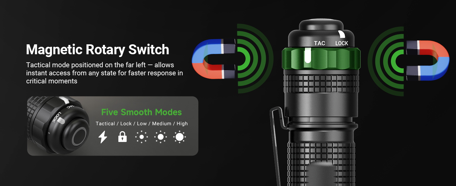 TA30D Tactical Flashlight