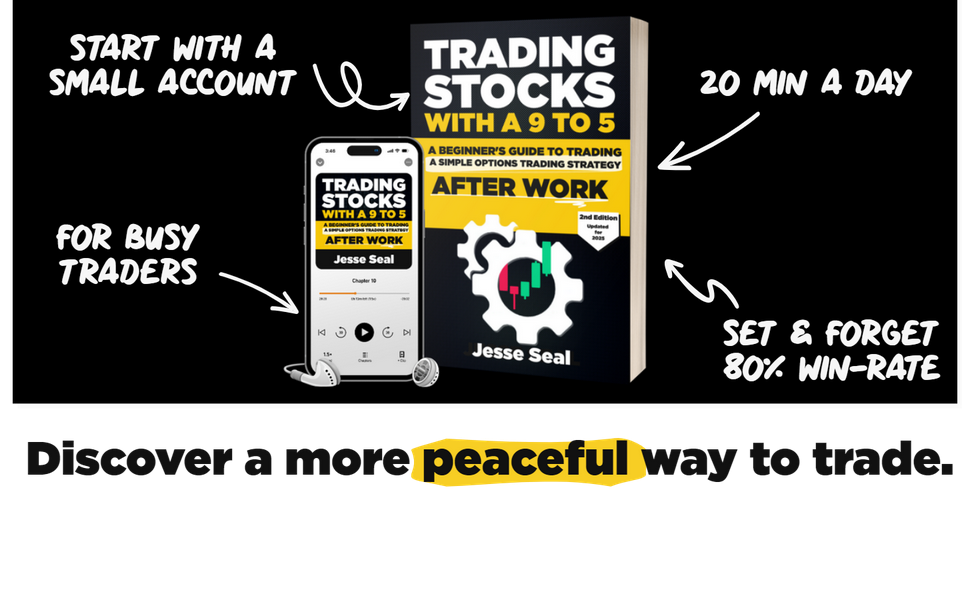 Discover a more peaceful way to trade options