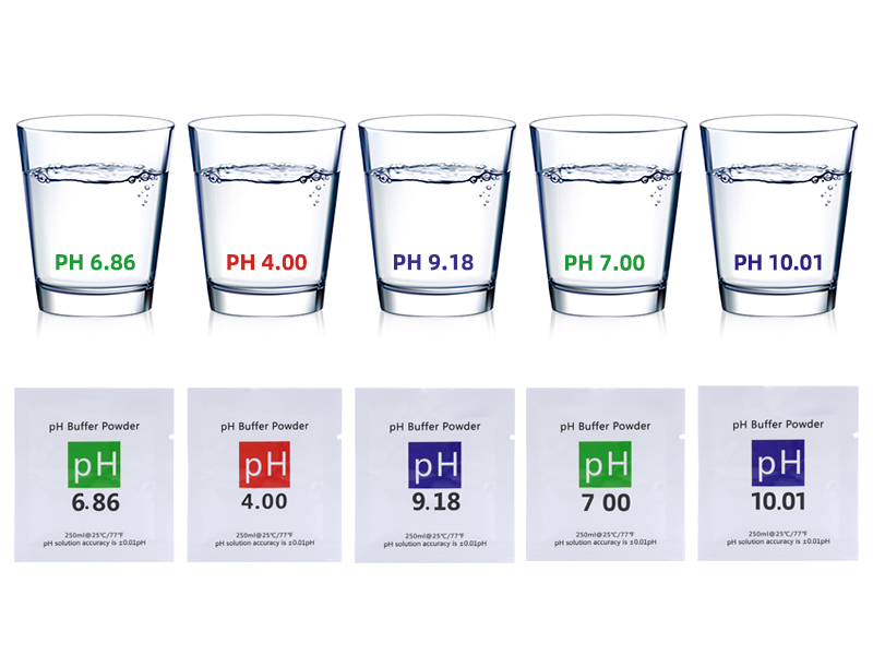pH tester for food