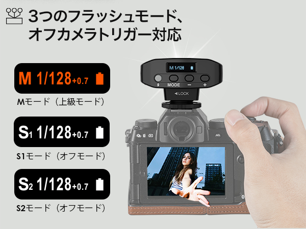 MINICAM TT-100 ストロボ ミニカムストロボ MINICAM 【10月31日まで】 - メルカリ