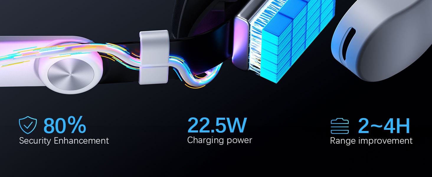 Head Strap for Oculus Meta Quest 3/3S with Battery, Adjustable VR Accessories with One-Click Fit, Rear Cushion Dial, 2–4H Playtime, VR Head Strap Reduce Facial Stress for Gaming Comfort 26 vr headset strap