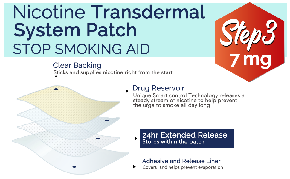 7mg Quit Smoking Patches, Step 3 Stop Smoking Aids Patches