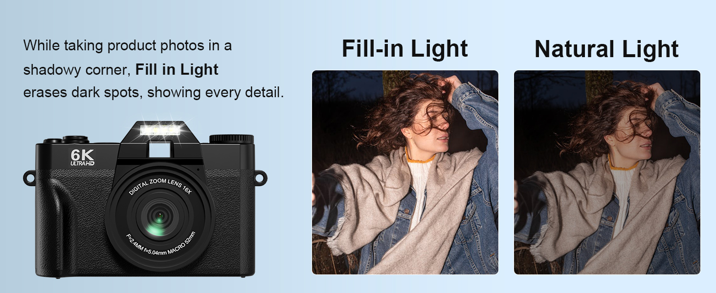 digital camera with flash
