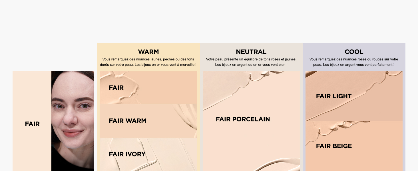 Your Skin But Better CC+