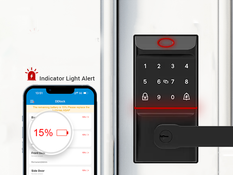 Smart Lock, Low Battery Alert, Battery-Powered Lock, Remote, Monitoring, Smart Home Integration