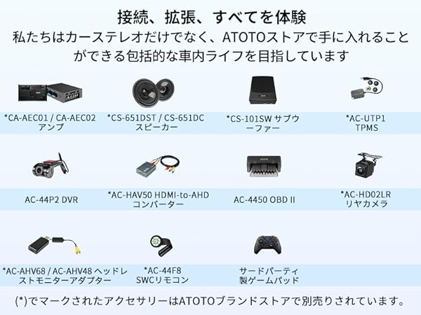 ATOTO A6 箱無し　付属品一式　即使用可能 A6 PFシリーズ – ATOTO JP Store 公式店