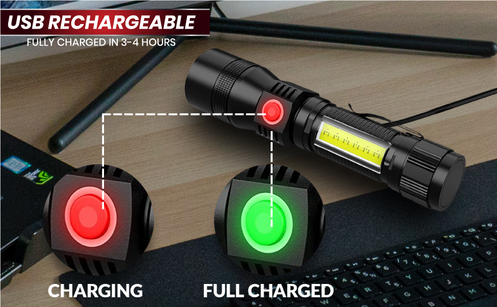 Rechargeable Flashlights UFX1000 [2 Pack] 3in1 UV Blacklight