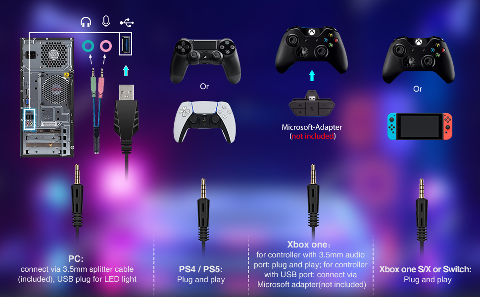 Soulbytes Gaming Headset PS4 PS5 PC Xbox One Switch Headphones with