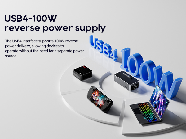 Amazon.com: AOOSTAR AG02 EGPU Dock with 800W PSU, OCuLink+