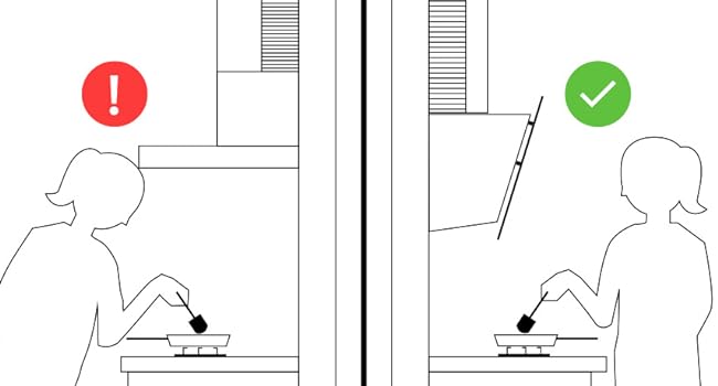 Capucha inclinada sin cabeza