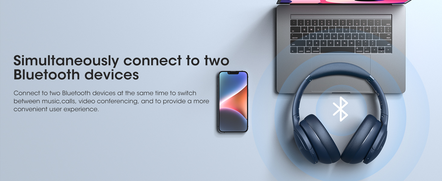 Multipoint Connection