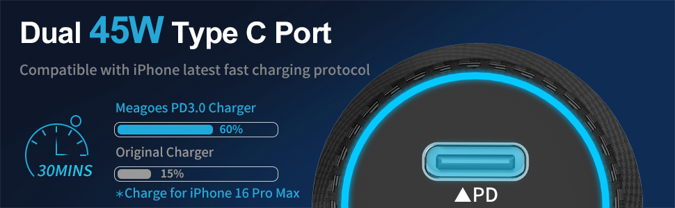 dual 45W USB C car charger for google pixel 9 pro phone fast charging 2 pack car charger and cable