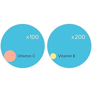 Vitamin C Vitamin E