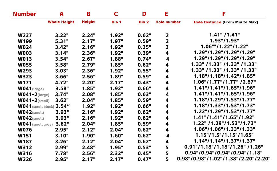 Large manufacture image 6
