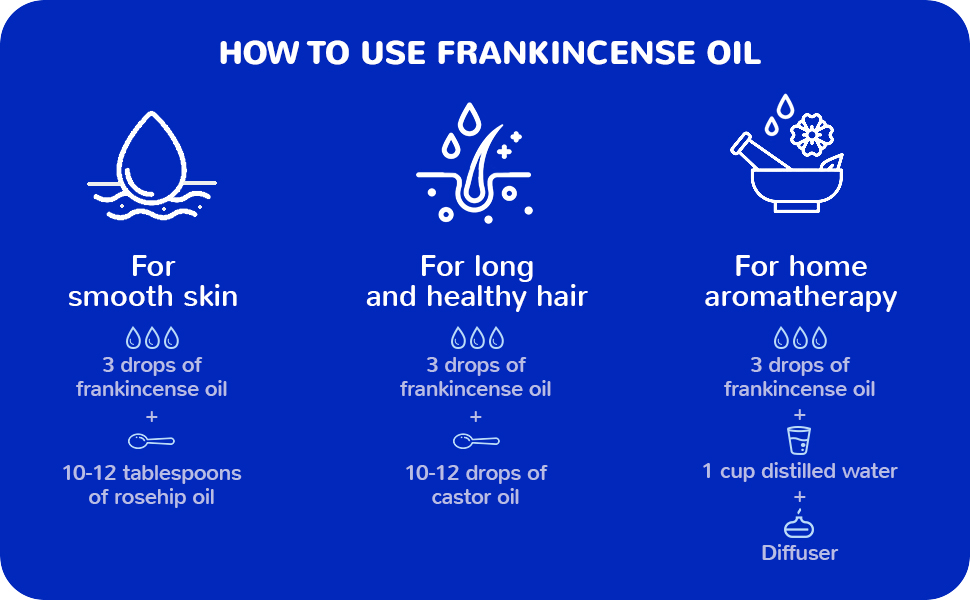 How to use Essential Oils